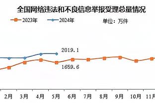 raybet雷竞技链接截图4